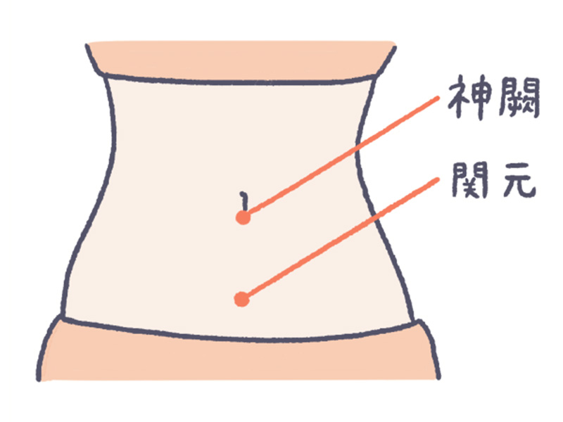 コラム 画像